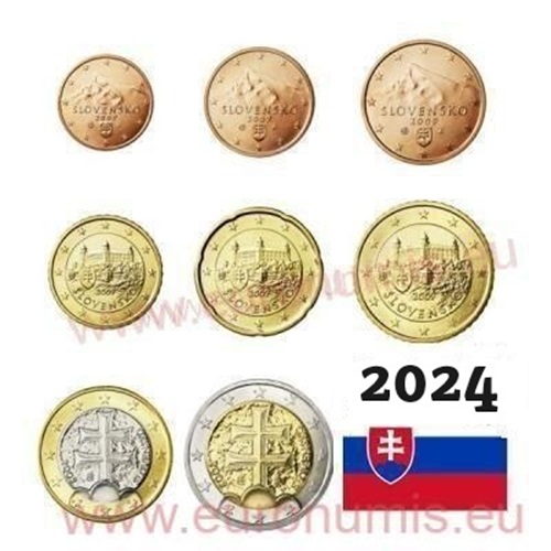 SET 2024 Slovensko UNC (3,88€)