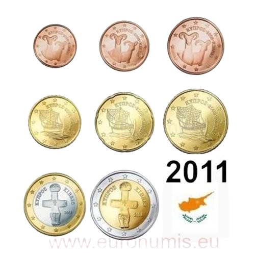 SET 2011 Cyprus UNC (3,88€)